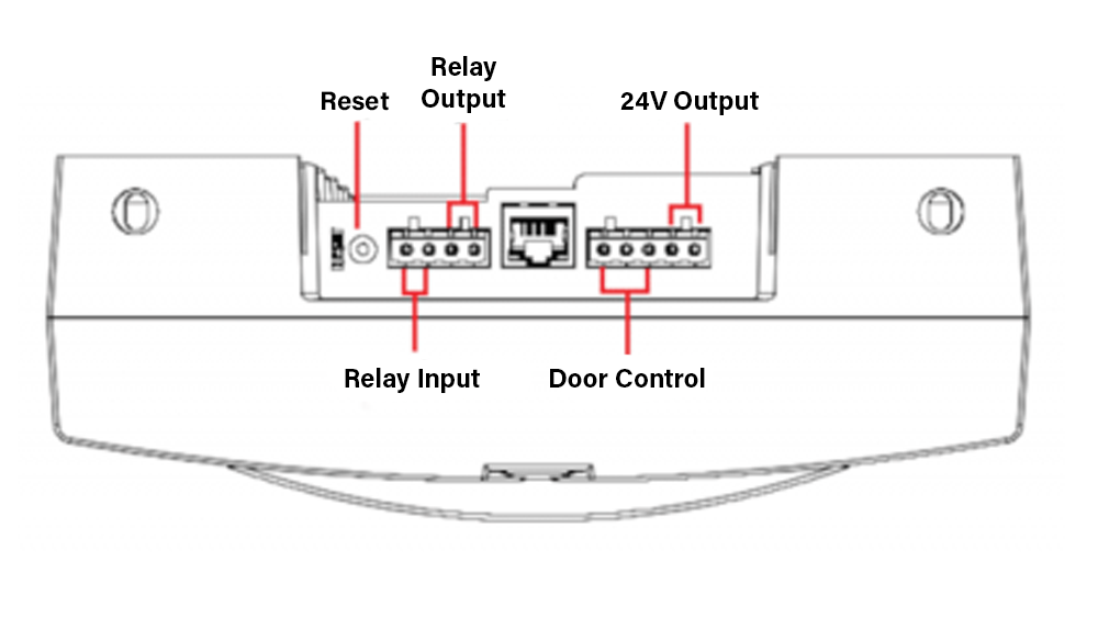 Algo 8190 IP Speaker – Clock