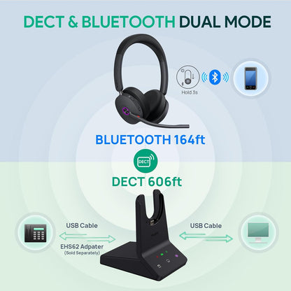 Yealink WH68 - Dual