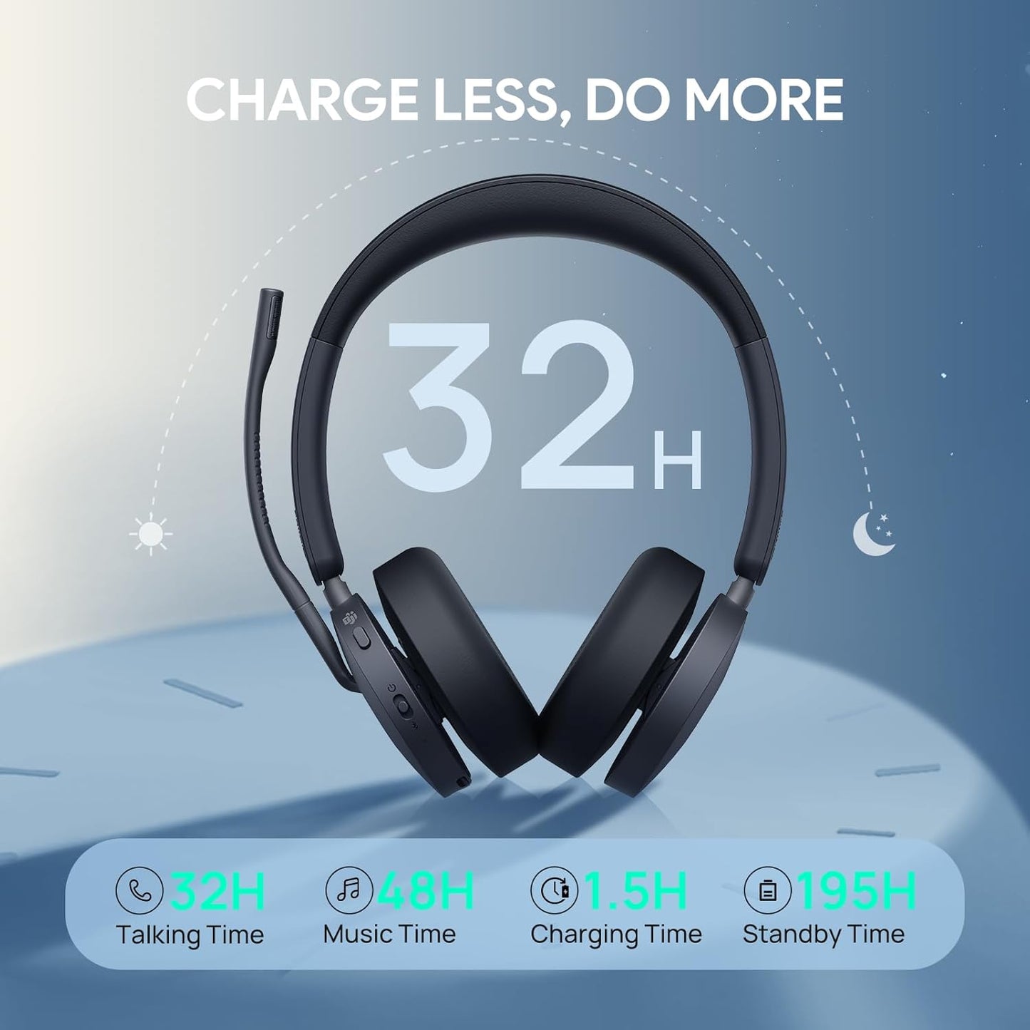 Yealink WH68 - Dual