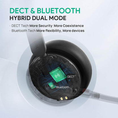 a Yealink WH64 - Mono