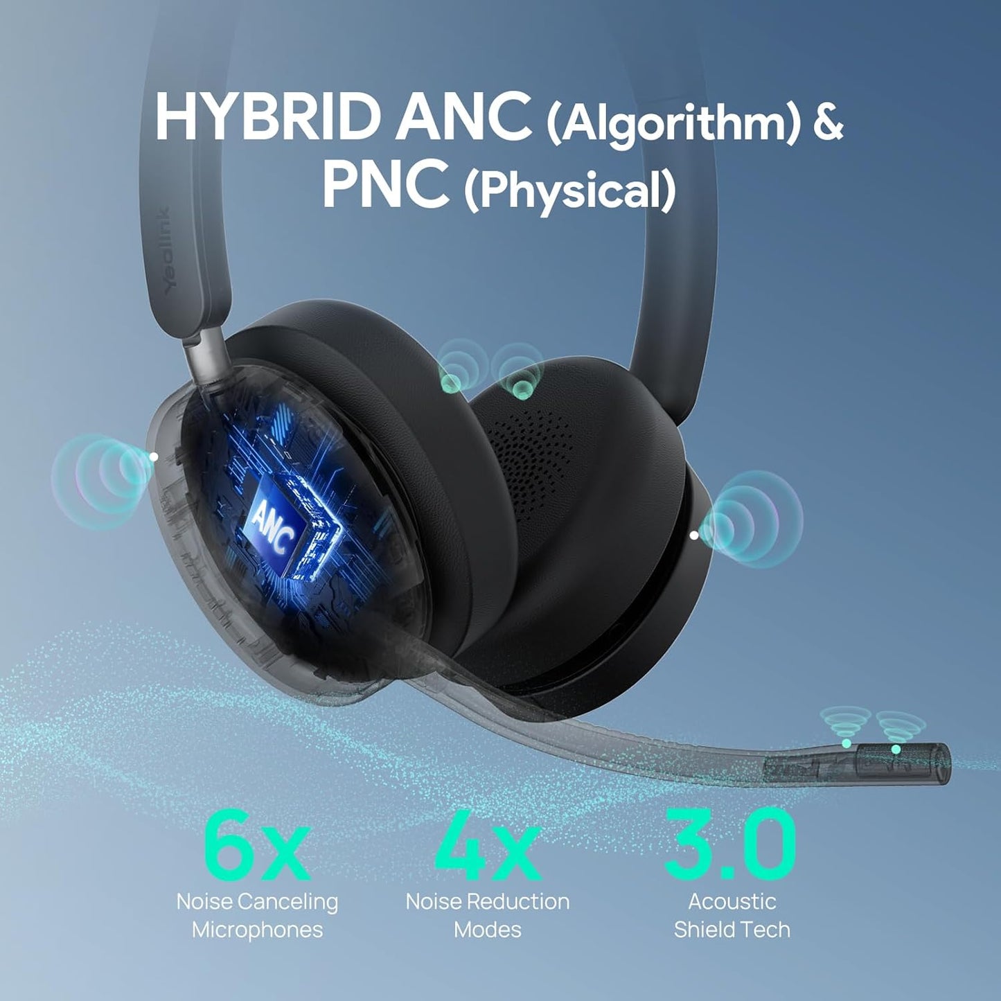 Yealink WH68 - Dual